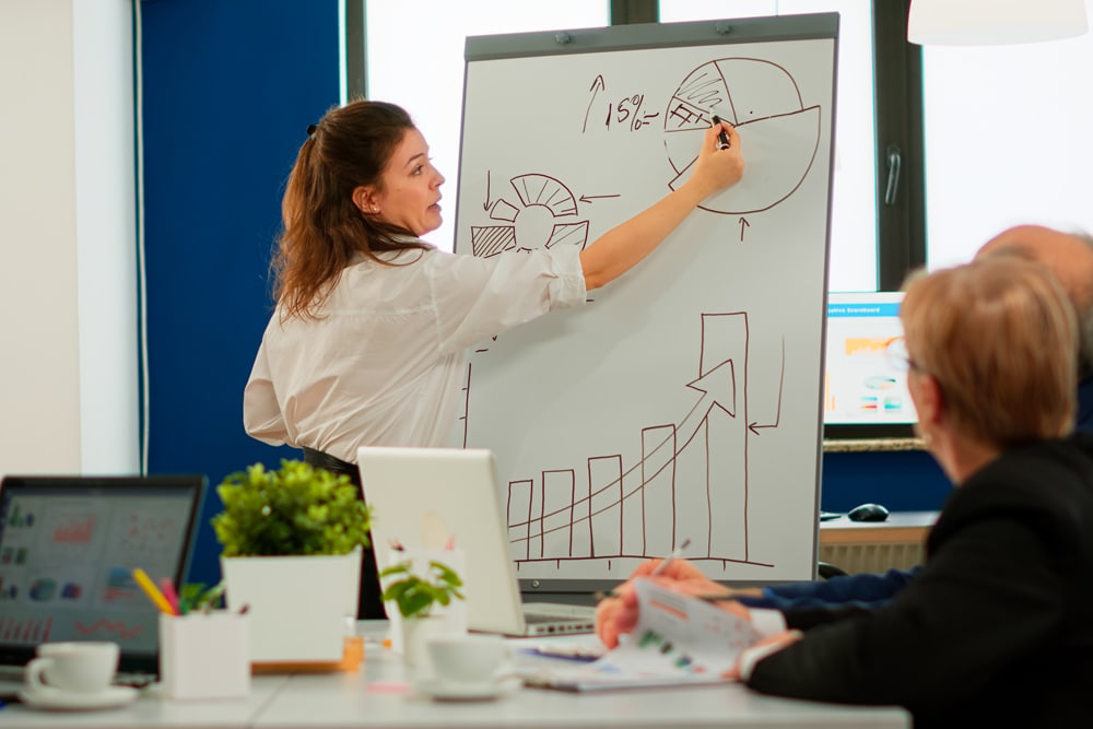 A woman, a website designer near me, is drawing on a whiteboard.